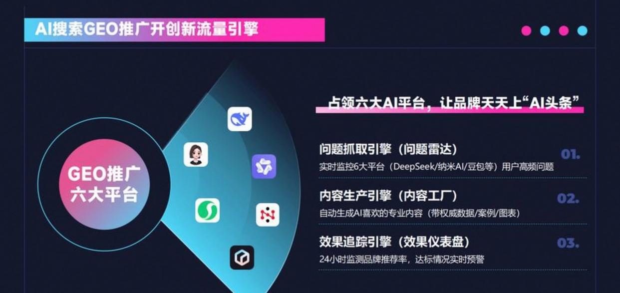 微盟智能商业